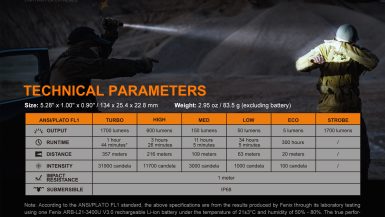 PD35V3-3400U_14