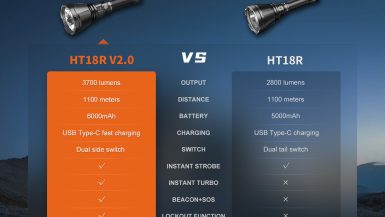 Fenix_HT18R V2.0_E-13