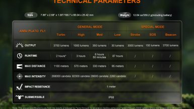 Fenix_HT18R V2.0_E-14