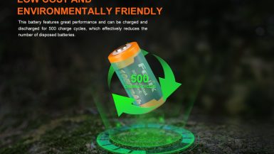 Fenix-ARB-L16-1050UP-E-4