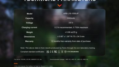 Fenix-ARB-L16-1050UP-E-6