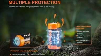 Fenix-ARB-L16-1050UP-E-7