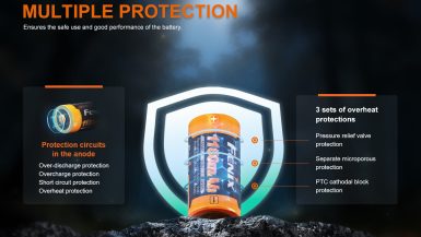 Fenix-ARB-L16-1150P-E-3