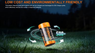 Fenix-ARB-L16-1150P-E-4