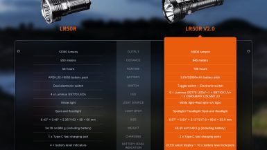 fenix-lr50rv20-23