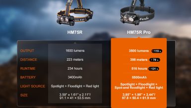 Fenix-HM75RPRO-13