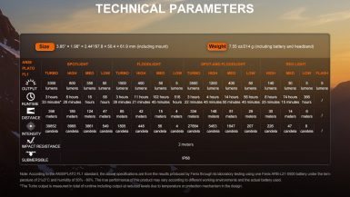 Fenix-HM75RPRO-16